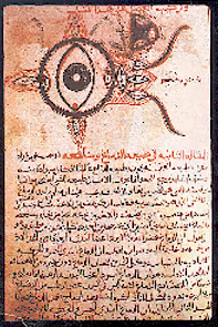 book of optics eye